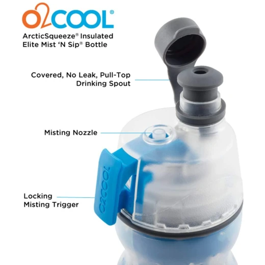 O2COOl Elite Mist ‘N Sip® – Tie Dye Ombre Blue, 590 ml