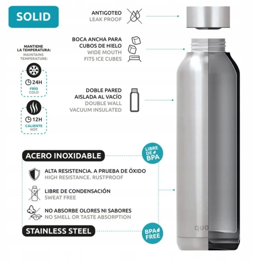 Quokka Stainless Steel Bottle, Light Green Color, 630 Ml