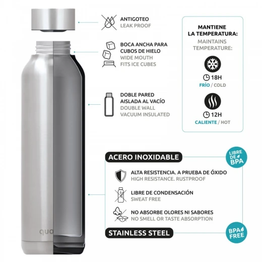 Quokka Stainless Steel Bottle, Floral Design, 630 Ml